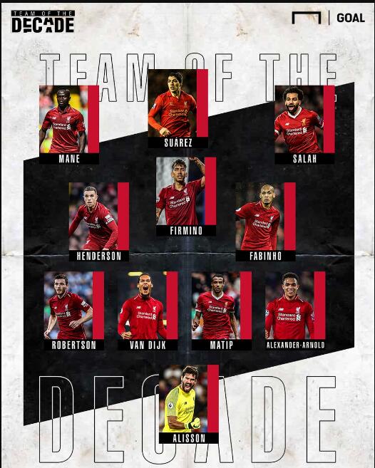 差距明显！勇士替补合砍47分，骑士替补仅13分（替补火力悬殊：勇士47分，骑士仅13分）