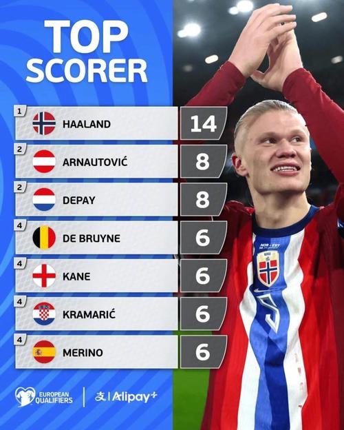 场均20分钟以上得分篮板助攻最低球员出炉（场均出场20分钟以上，得分篮板助攻最少的球员揭晓）