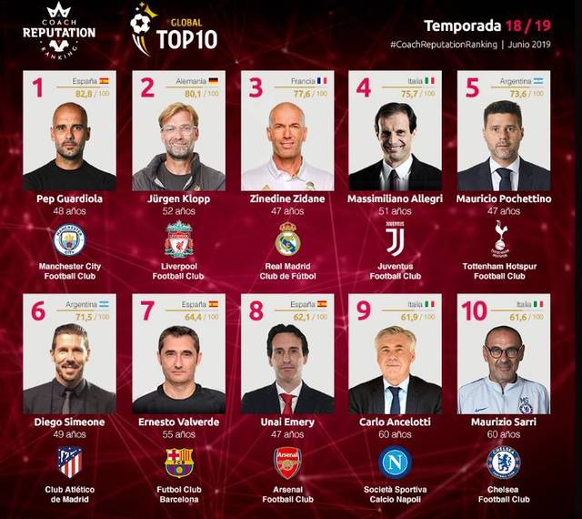 科贝电台：苏契奇落选国王杯大名单是因为连续罢训两天（科贝电台：苏契奇因连续两天罢训无缘国王杯名单）